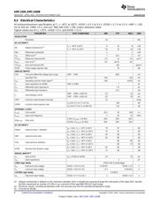 AMC1204BDWVR datasheet.datasheet_page 6