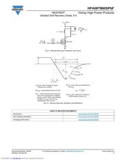 HFA08TB60SPBF datasheet.datasheet_page 5