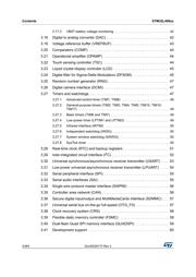 STM32L496VGT6P datasheet.datasheet_page 4