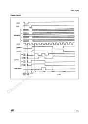 74ACT163MTR datasheet.datasheet_page 3