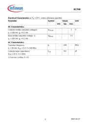 BCP49 datasheet.datasheet_page 3