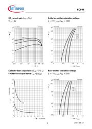 BCP49 datasheet.datasheet_page 5