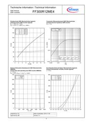 FF300R12ME4 datasheet.datasheet_page 6