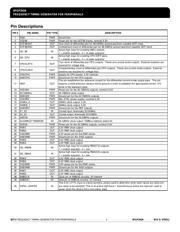 9FGP202AKLF datasheet.datasheet_page 3