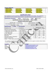 TAS5717PHP datasheet.datasheet_page 2