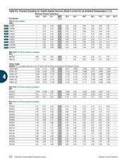 RXE075 datasheet.datasheet_page 6