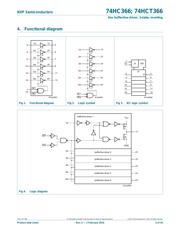 74HCT366D datasheet.datasheet_page 3