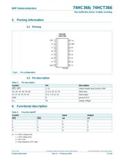 74HCT366D datasheet.datasheet_page 4