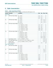 74HCT366D datasheet.datasheet_page 6