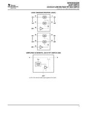 SN74CB3Q16245DGVR datasheet.datasheet_page 3