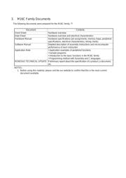 M30620SPGP datasheet.datasheet_page 4