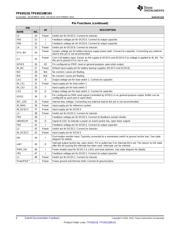 TPS65218B101PHPT datasheet.datasheet_page 4
