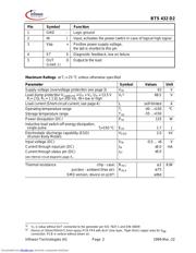 BTS432D2E3062A datasheet.datasheet_page 2