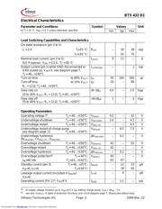 BTS432D2E3062A datasheet.datasheet_page 3