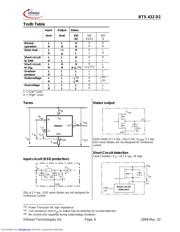 BTS432D2E3062A datasheet.datasheet_page 6