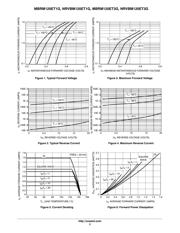 MBRM120ET3G 数据规格书 3