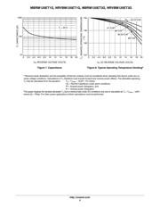 MBRM120ET3G 数据规格书 4