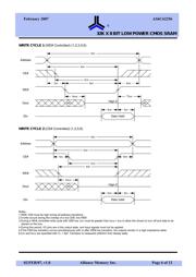 AS6C62256-55STCNTR datasheet.datasheet_page 6