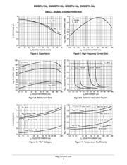 MMBTA14LT1G datasheet.datasheet_page 4