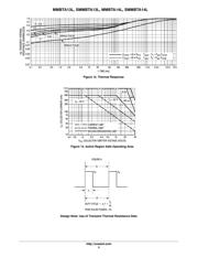 MMBTA13LT1G datasheet.datasheet_page 5