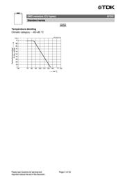 B72660M0271K072 datasheet.datasheet_page 4