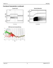 MIC2250YML TR datasheet.datasheet_page 6