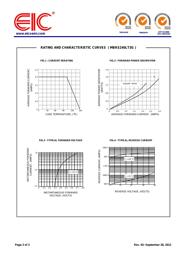 MBRS240LT3G datasheet.datasheet_page 2