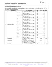 TPS62005 datasheet.datasheet_page 6