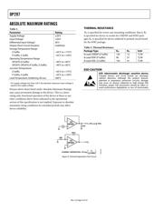 OP297GSZ-REEL7 datasheet.datasheet_page 4