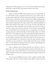 MAX6315US29D1-T datasheet.datasheet_page 5