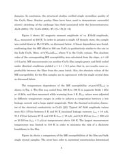 MAX6315US29D1-T datasheet.datasheet_page 6