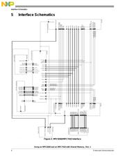 MPC8260ACZUMIBB datasheet.datasheet_page 4