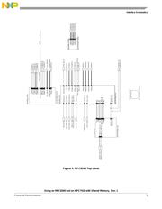 MPC8260ACZUMIBB datasheet.datasheet_page 5