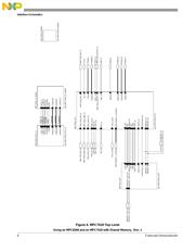 MPC8260ACZUMIBB datasheet.datasheet_page 6