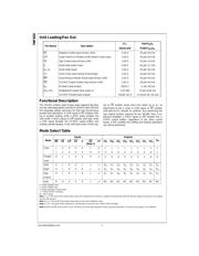 74F322PCX datasheet.datasheet_page 2