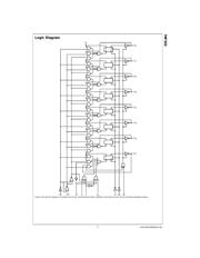 74F322PCX datasheet.datasheet_page 3