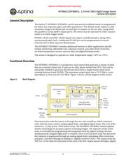 MT9M031I12STC datasheet.datasheet_page 5