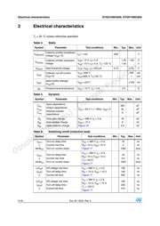 STGP10NC60S datasheet.datasheet_page 4