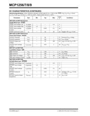 MCP1256-E/UN datasheet.datasheet_page 4