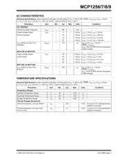 MCP1256-E/UN datasheet.datasheet_page 5