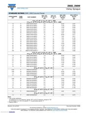 298D226X0010M2T datasheet.datasheet_page 4