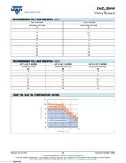 298D226X0010M2T datasheet.datasheet_page 5
