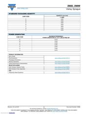 298D226X0010M2T datasheet.datasheet_page 6