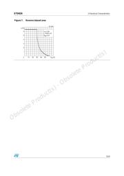 STD826T4 datasheet.datasheet_page 5