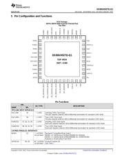 DS90UH927QSQE/NOPB 数据规格书 3