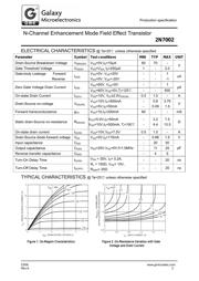 2N7002LT1H datasheet.datasheet_page 2