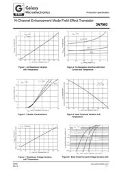 2N7002LT1H datasheet.datasheet_page 3