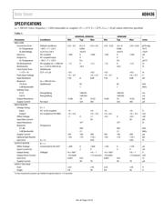 AD8436JCPZ-R7 datasheet.datasheet_page 3