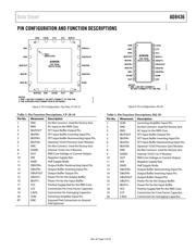 AD8436JCPZ-R7 datasheet.datasheet_page 5