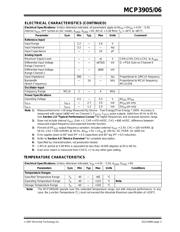 MCP3905LT-I/SS datasheet.datasheet_page 3